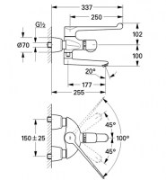 TERMOSTATICA MURAL MEDICAL GROHE